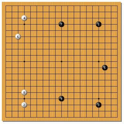 中国流图片